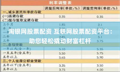 淘银网股票配资 互联网股票配资平台：助您轻松撬动财富杠杆