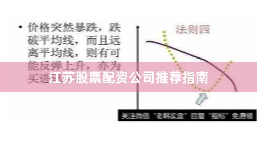 江苏股票配资公司推荐指南